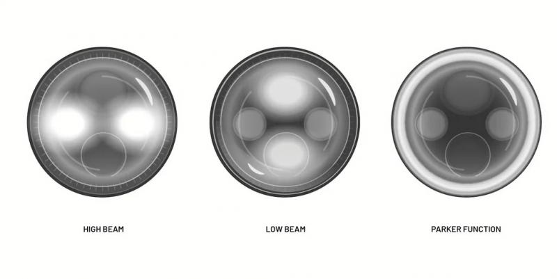 Preview: STEDI 7Inch Iris LED Headlight - Chrome (5700K)